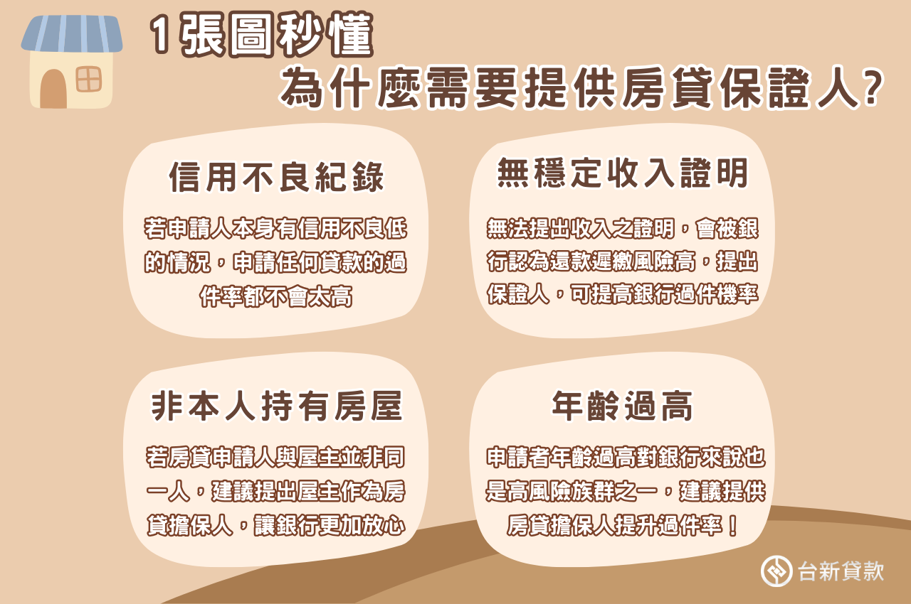 房貸需要保人嗎？為什麼需要提供房貸保證人？