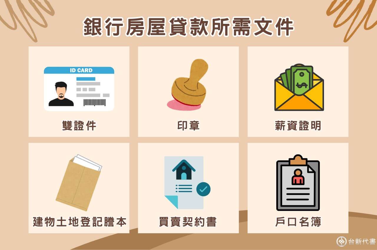 銀行房屋貸款所需文件