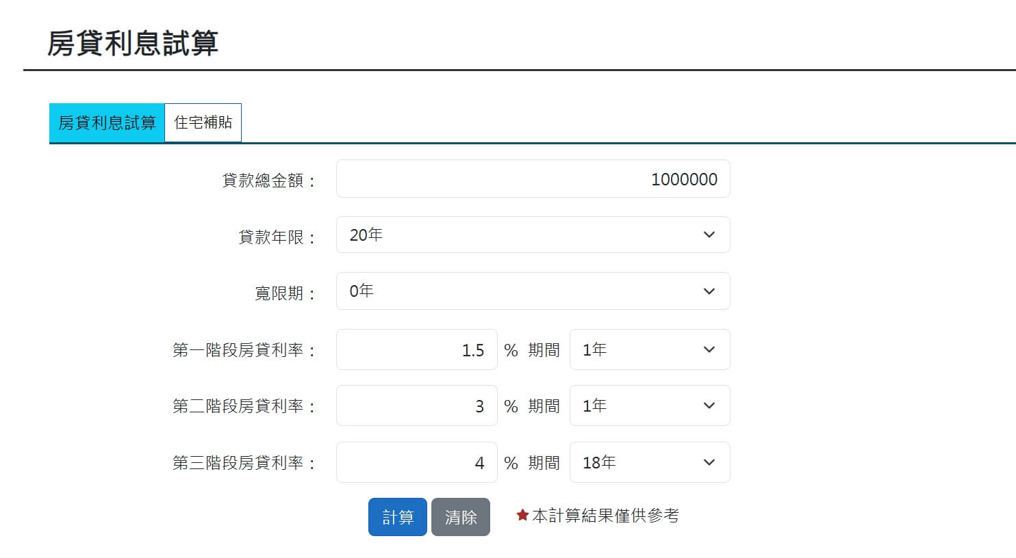 內政部不動產資訊平台房貸試算