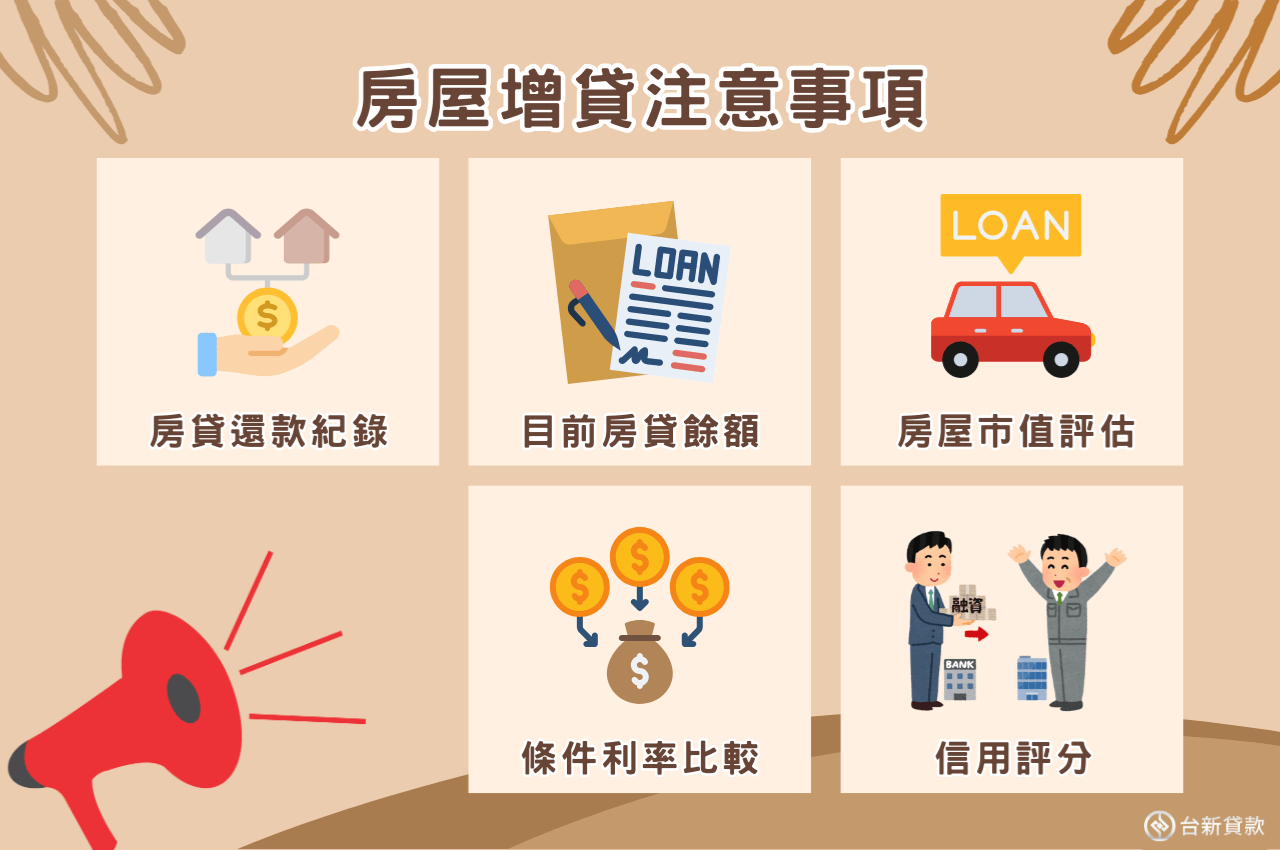 房屋增貸注意事項